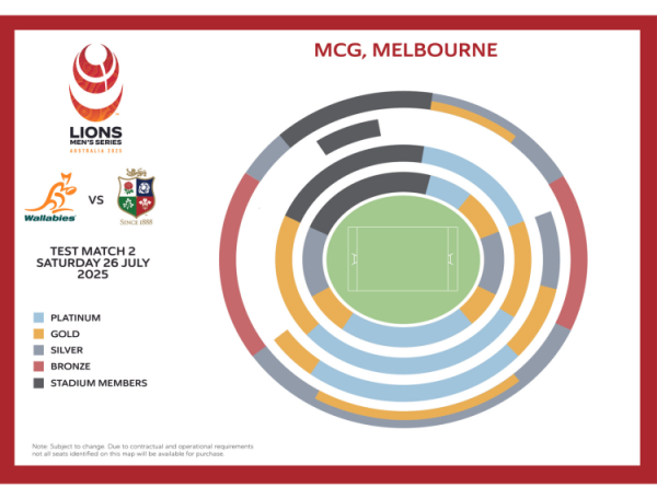 Wallabies v The British & Irish Lions fixture at the MCG, Melbourne image