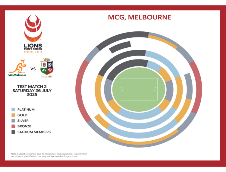 Wallabies v The British & Irish Lions fixture at the MCG, Melbourne image